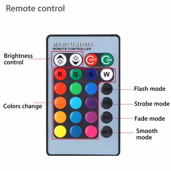 2ks 881 Multi-barva RGB Mlhové světlo 5050 12SMD 12LED Atmosféru Lampa Mlhové Světlo s Dálkovým ovládáním