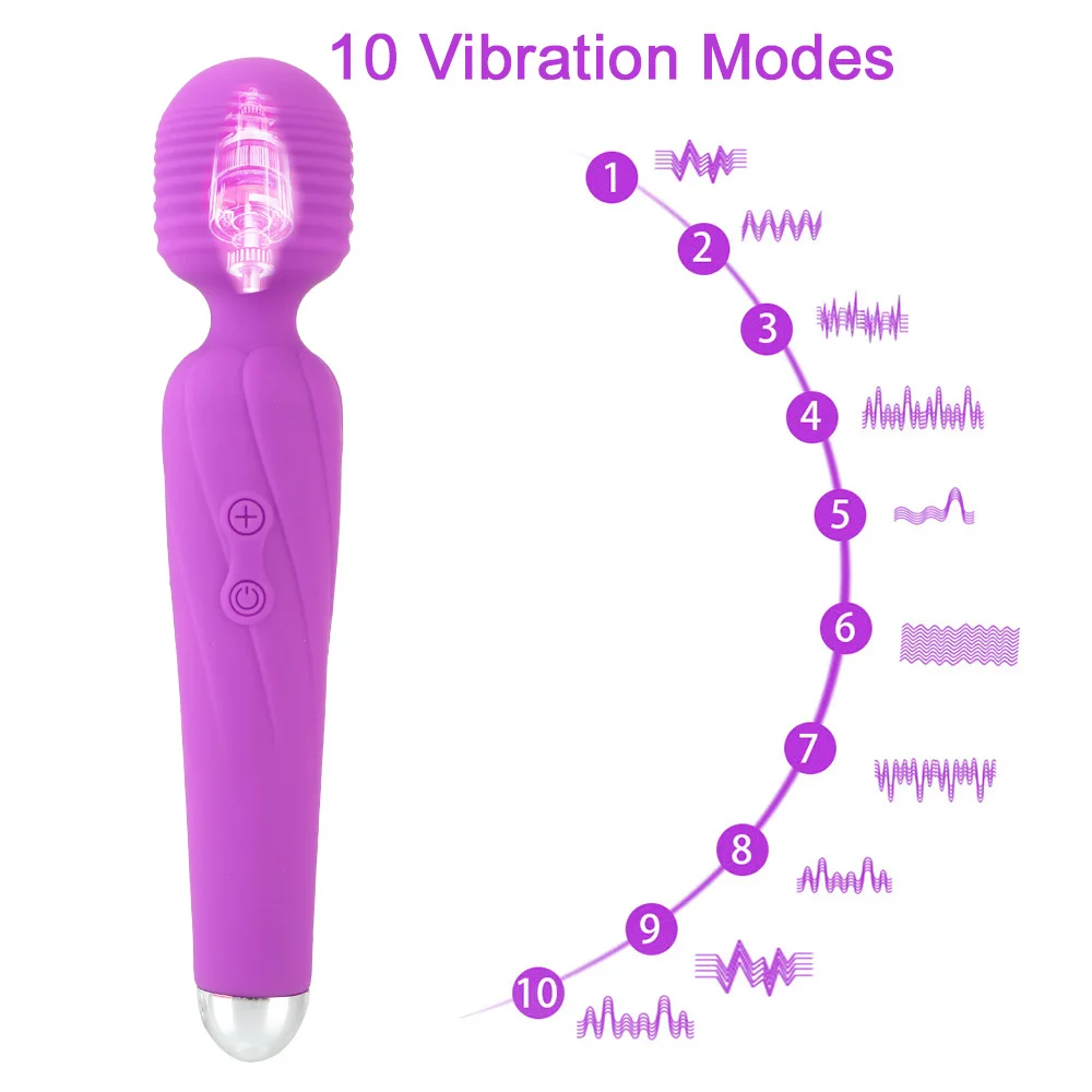 Sexuální Hračky Pro Ženy, Bradavky, Klitoris Stimulátor Ženské Masturbátor USB Dobíjecí Vibrátory 10 Režimů Kouzelná Hůlka Vibrátory