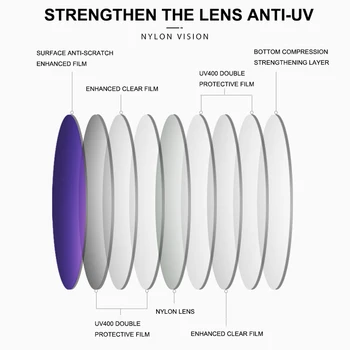 SIMPRECT Polarizované sluneční Brýle Muži Hliníku, Hořčíku a Kulaté sluneční Brýle, UV400 Vysoce Kvalitní Retro Anti-oslnění, Sluneční Brýle Pro Muže