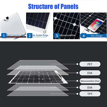 Vysoká Účinnost Solární Panel Přenosné 100W12V5V Mobilní Telefon QC3.0, Flexibilní Solární Panel Auto Venkovní Nouzové Nabíjení